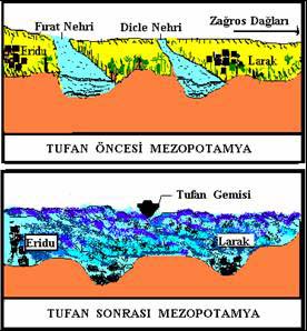 (Resim-04)