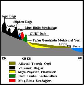 (Resim-08)