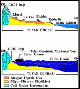 (Resim-09)